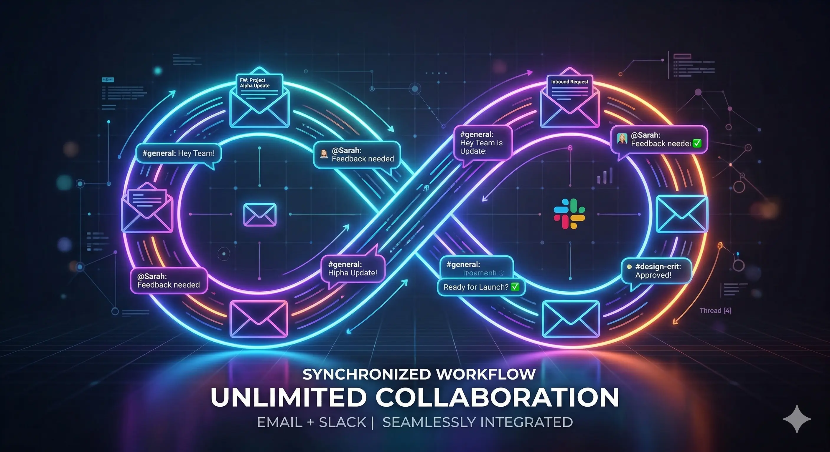 Building MailBridge: closing the loop for customers and agents