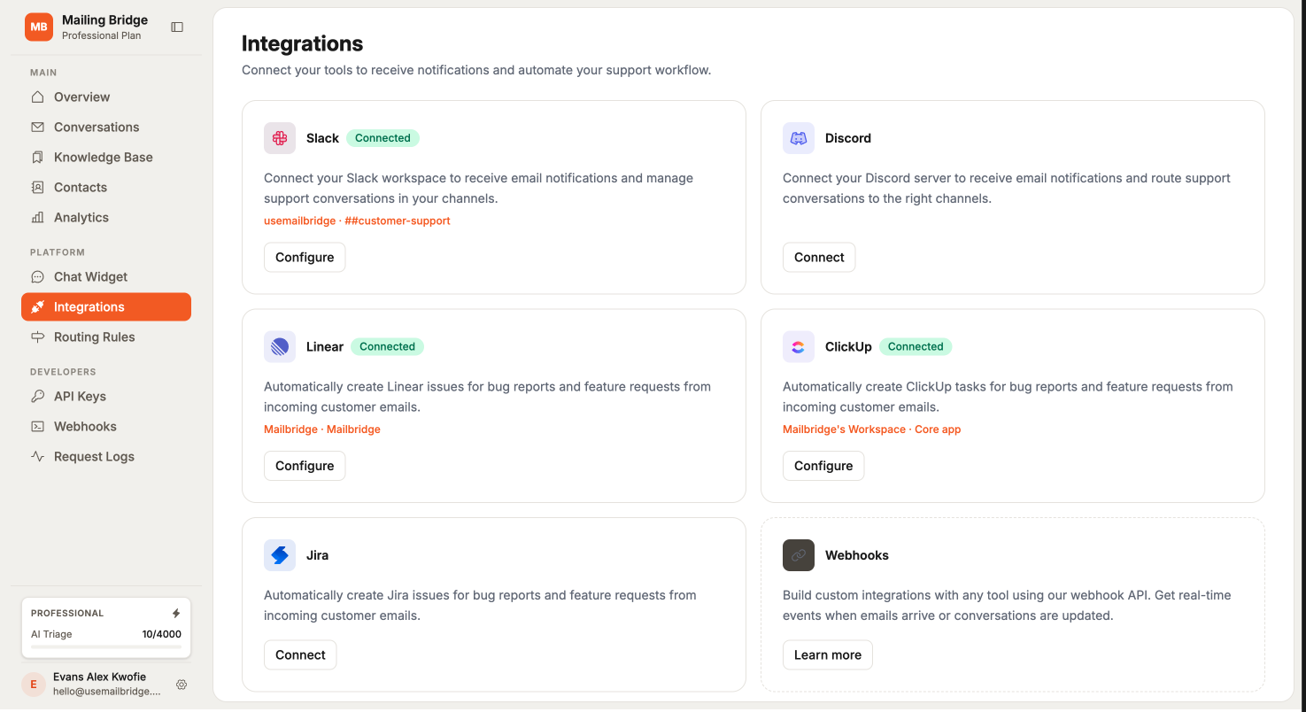 Integrations