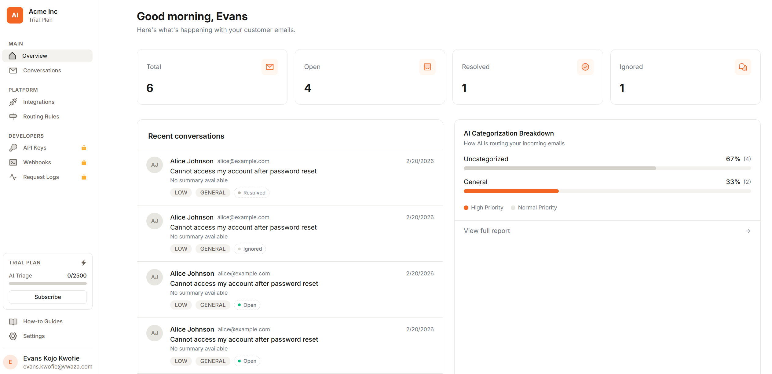 MailBridge AI overview